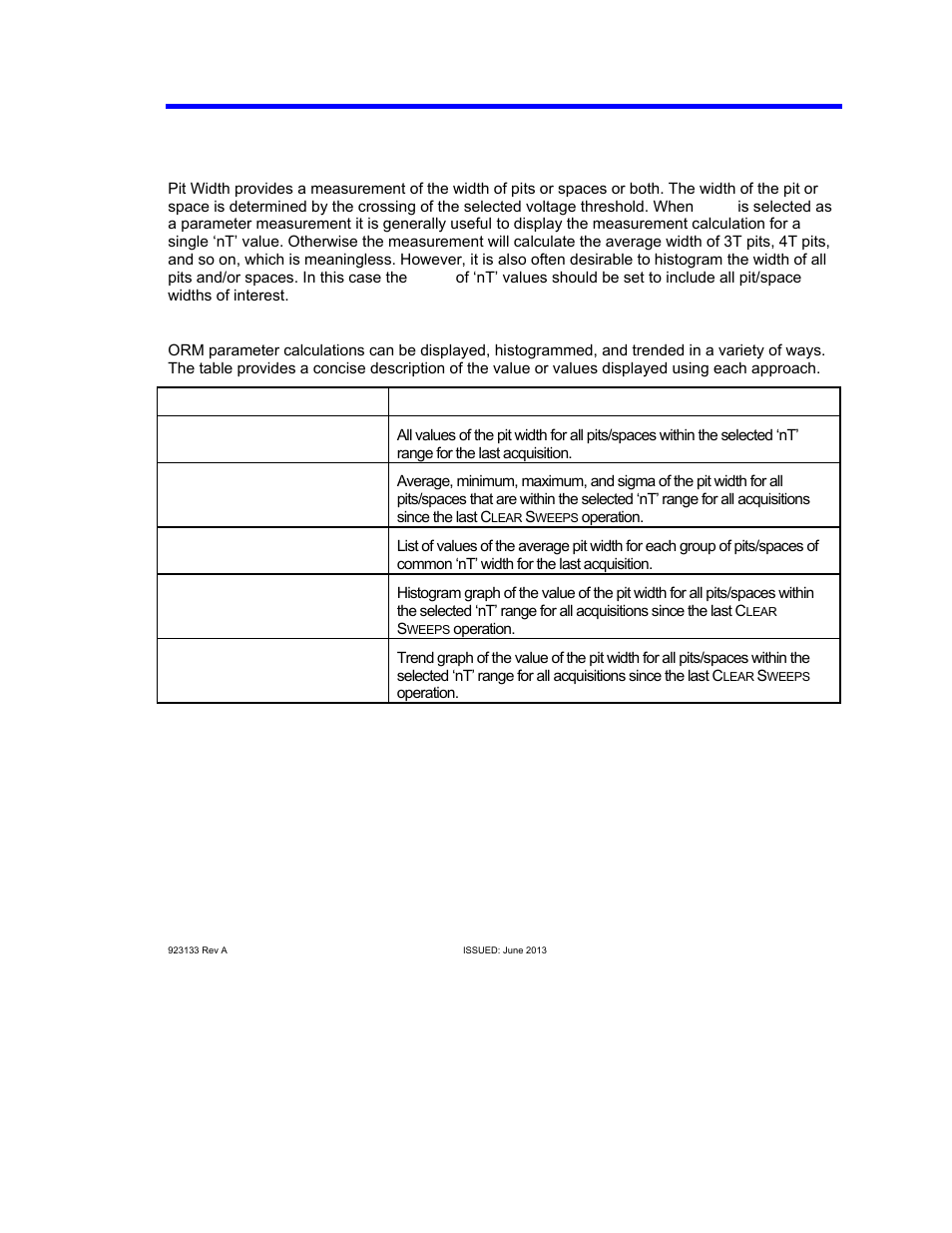 Pwid, Pit width, Description | Display options, Aorm software package, Pwid pit width | Teledyne LeCroy AORM - Advanced Optical Recording Measurements User Manual | Page 81 / 125