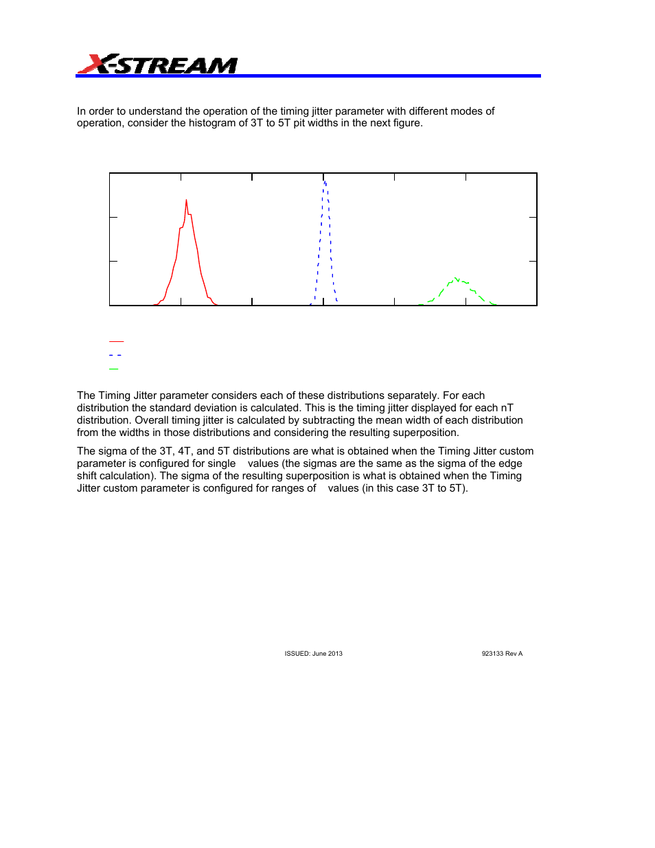 More about timing jitter | Teledyne LeCroy AORM - Advanced Optical Recording Measurements User Manual | Page 94 / 125