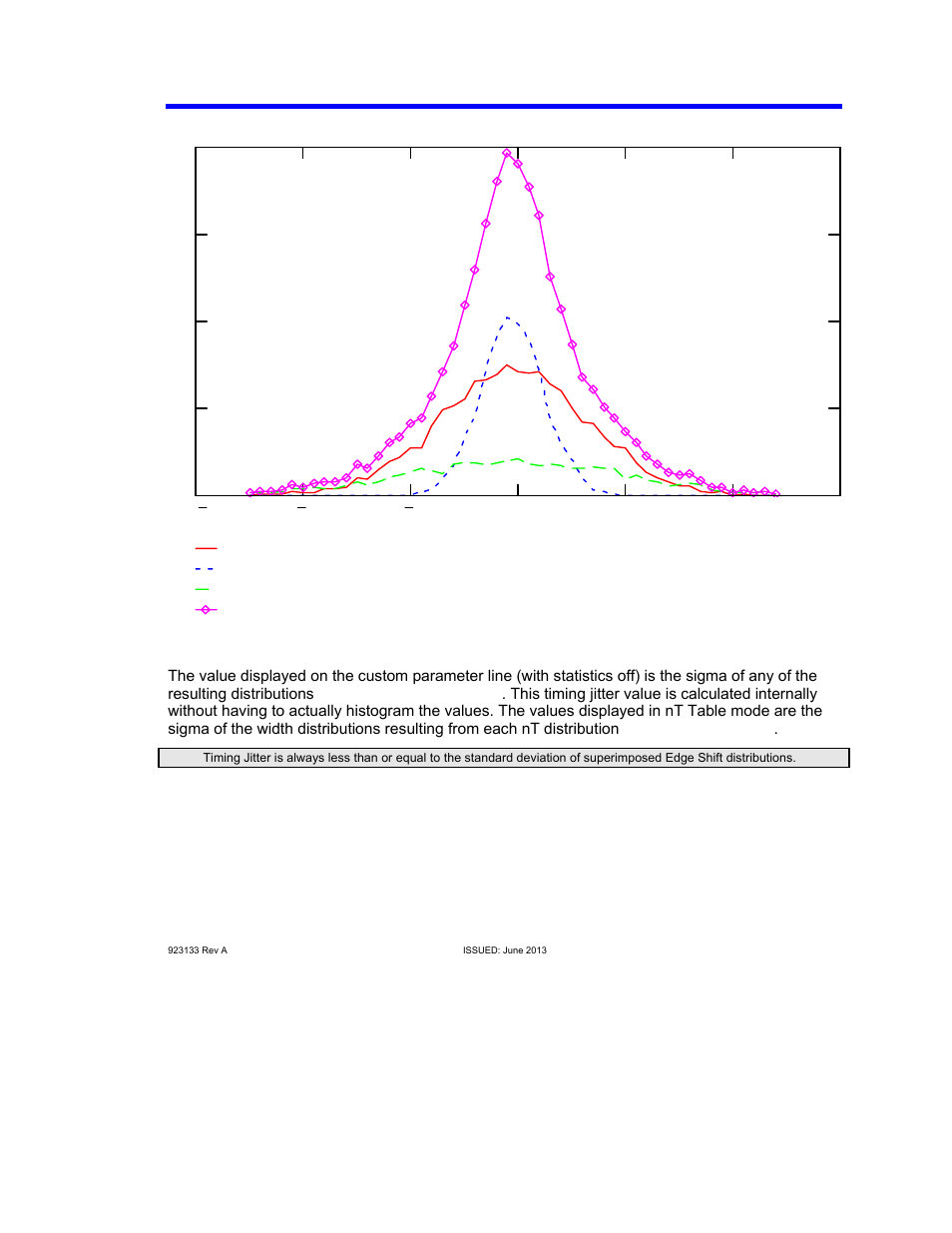 Aorm software package | Teledyne LeCroy AORM - Advanced Optical Recording Measurements User Manual | Page 95 / 125