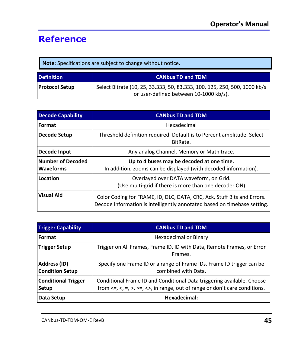 Reference, Canbus td and tdm specifications, Operator's manual | Teledyne LeCroy CANbus TD and CANbus TDM - Operators Manual User Manual | Page 45 / 69