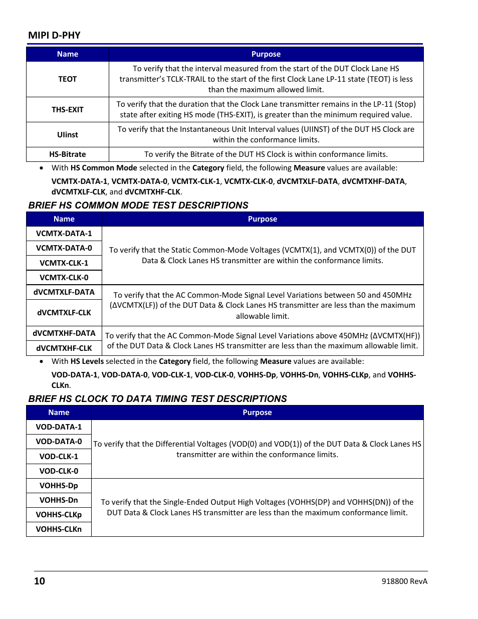 Brief hs common mode test descriptions, Brief hs clock to data timing test descriptions, Mipi d-phy | Teledyne LeCroy MIPI D-PHY User Manual | Page 10 / 15