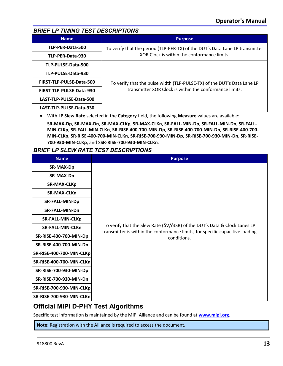 Brief lp slew rate test descriptions, Official mipi d-phy test algorithms, Operator's manual | Teledyne LeCroy MIPI D-PHY User Manual | Page 13 / 15