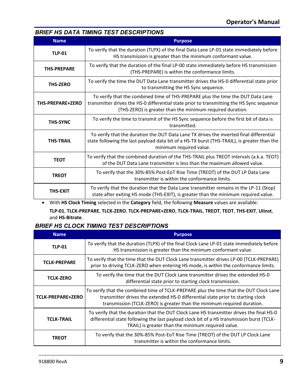 Brief hs clock timing test descriptions, Operator's manual | Teledyne LeCroy MIPI D-PHY User Manual | Page 9 / 15