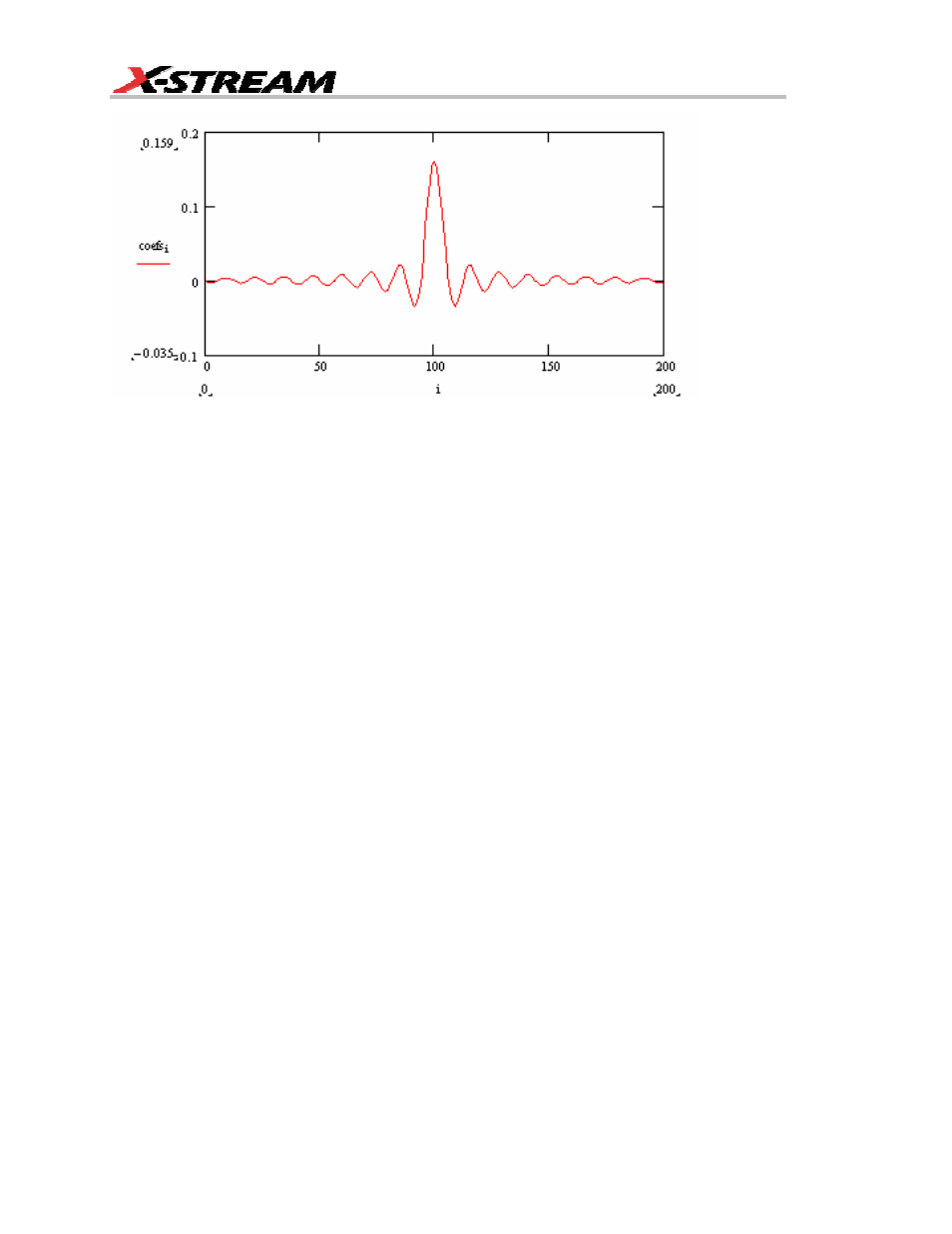 Teledyne LeCroy DFP2 - Digital Filter Package 2 User Manual | Page 16 / 22