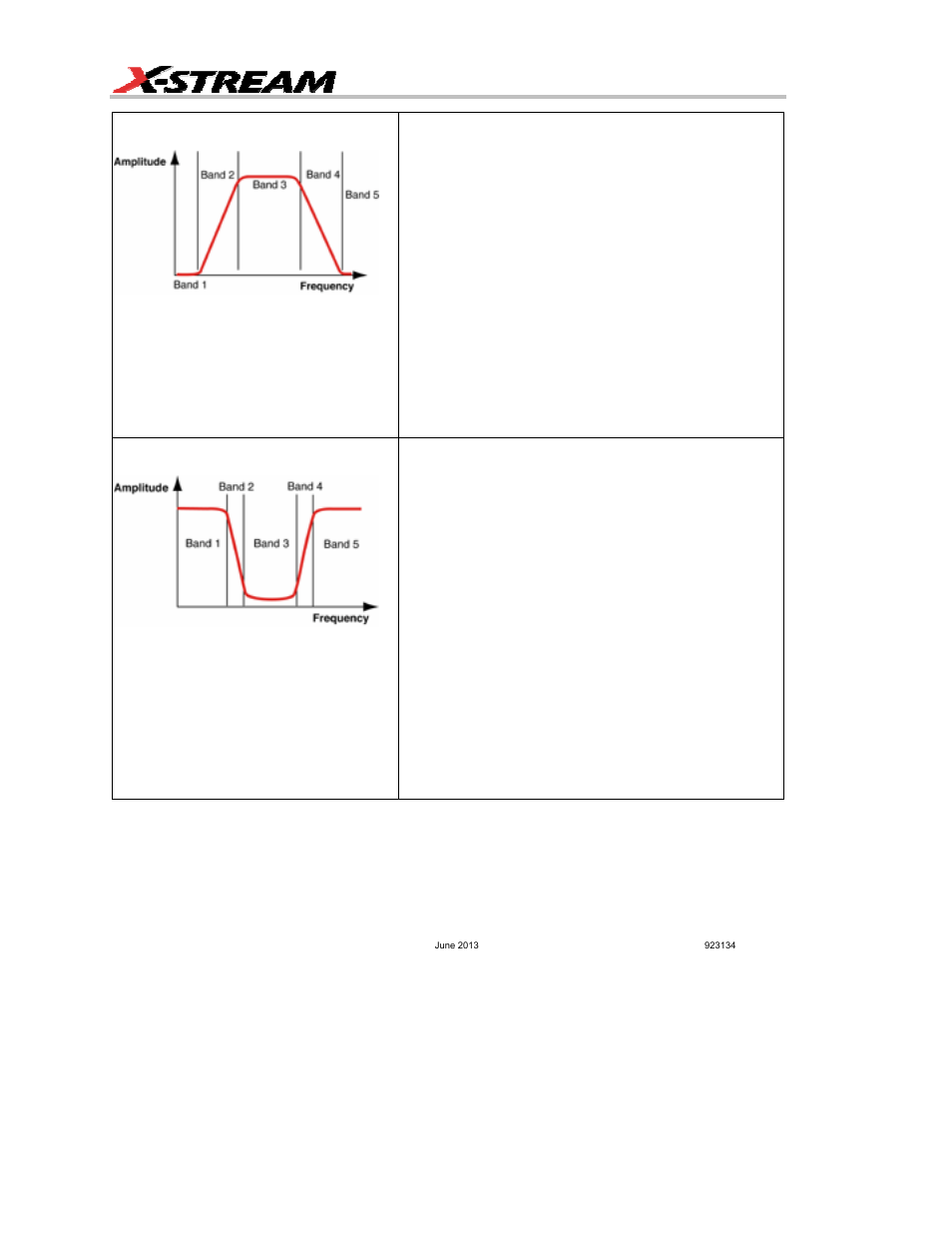 Teledyne LeCroy DFP2 - Digital Filter Package 2 User Manual | Page 8 / 22