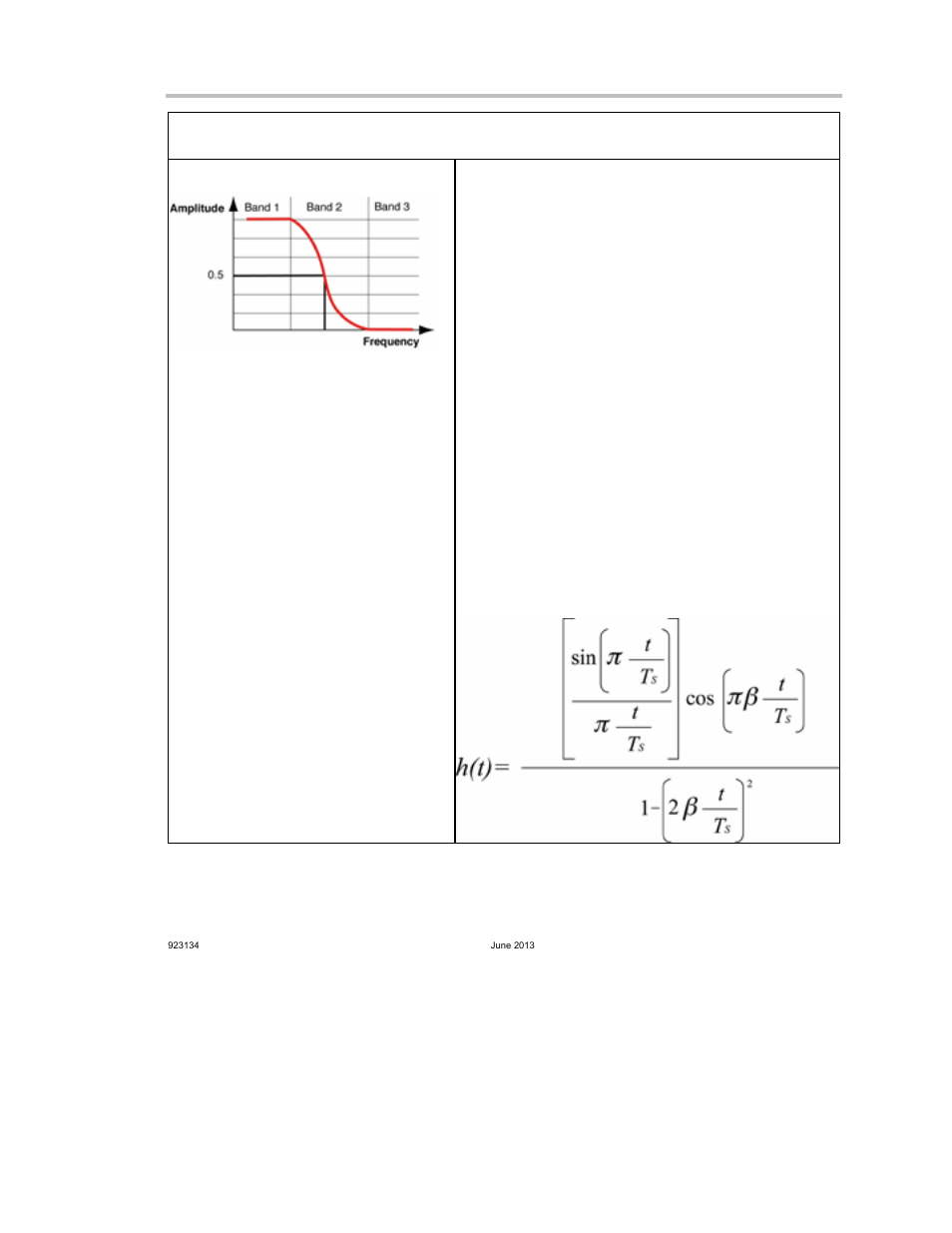 Dfp2 option | Teledyne LeCroy DFP2 - Digital Filter Package 2 User Manual | Page 9 / 22