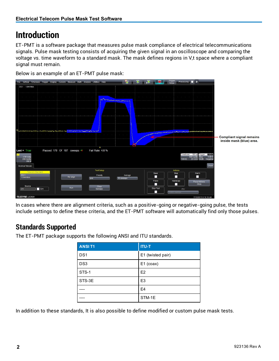 Introduction, Standards supported | Teledyne LeCroy ET-PMT - Electrical Telecom Pulse Mask Testing User Manual | Page 4 / 11