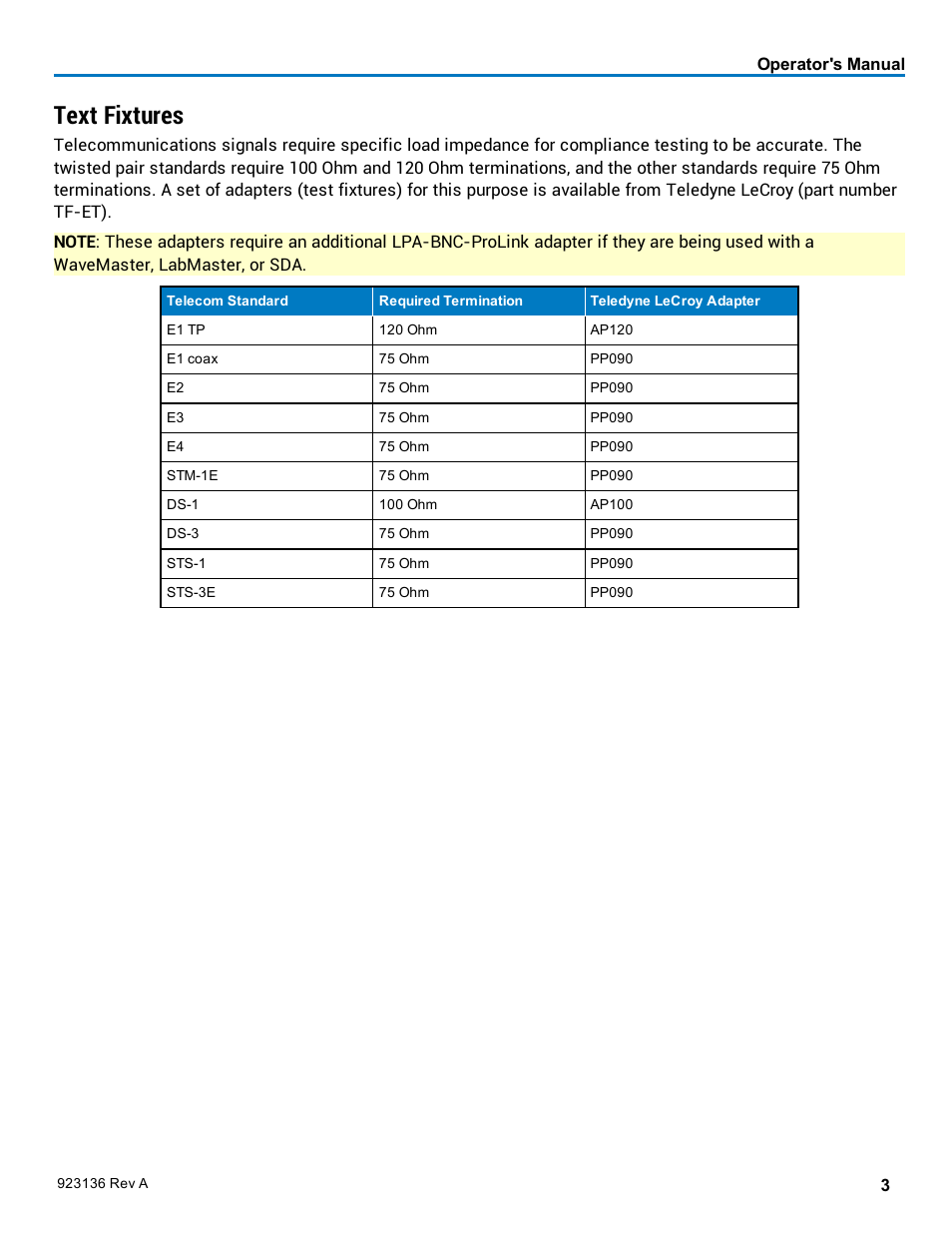 Text fixtures | Teledyne LeCroy ET-PMT - Electrical Telecom Pulse Mask Testing User Manual | Page 5 / 11