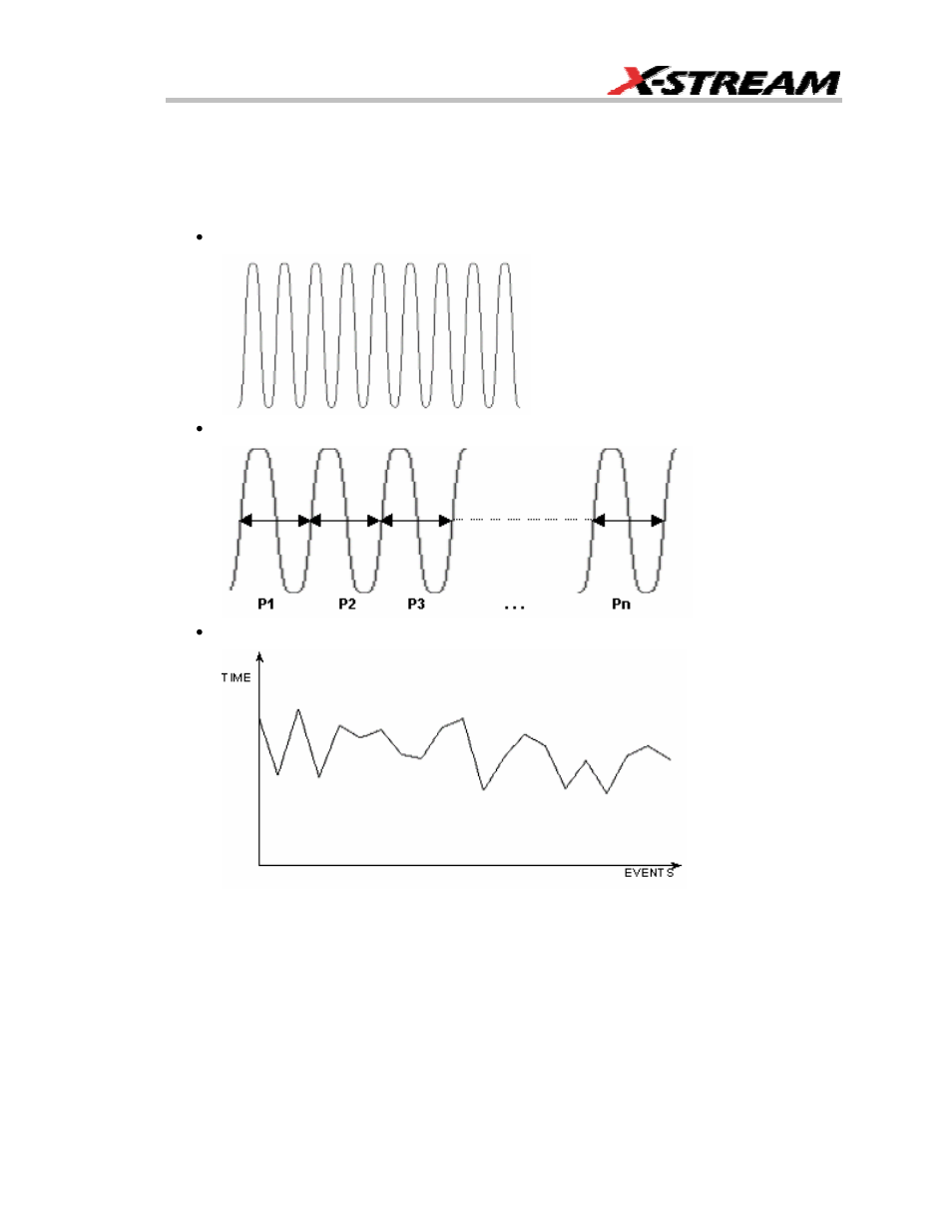 How to use the trend tool, The basic idea | Teledyne LeCroy JTA2 User Manual | Page 23 / 31