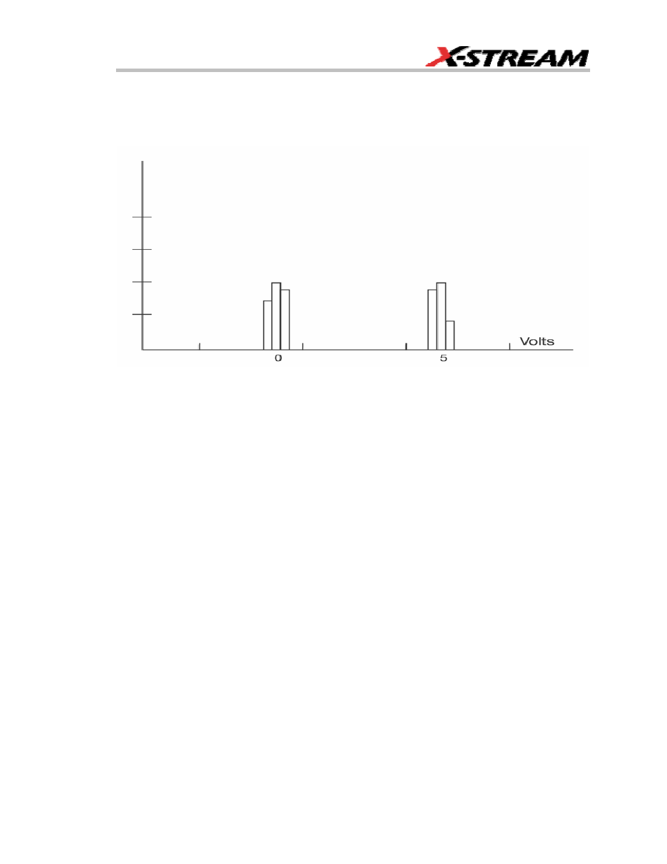 Example, Binning and measurement accuracy | Teledyne LeCroy JTA2 User Manual | Page 29 / 31