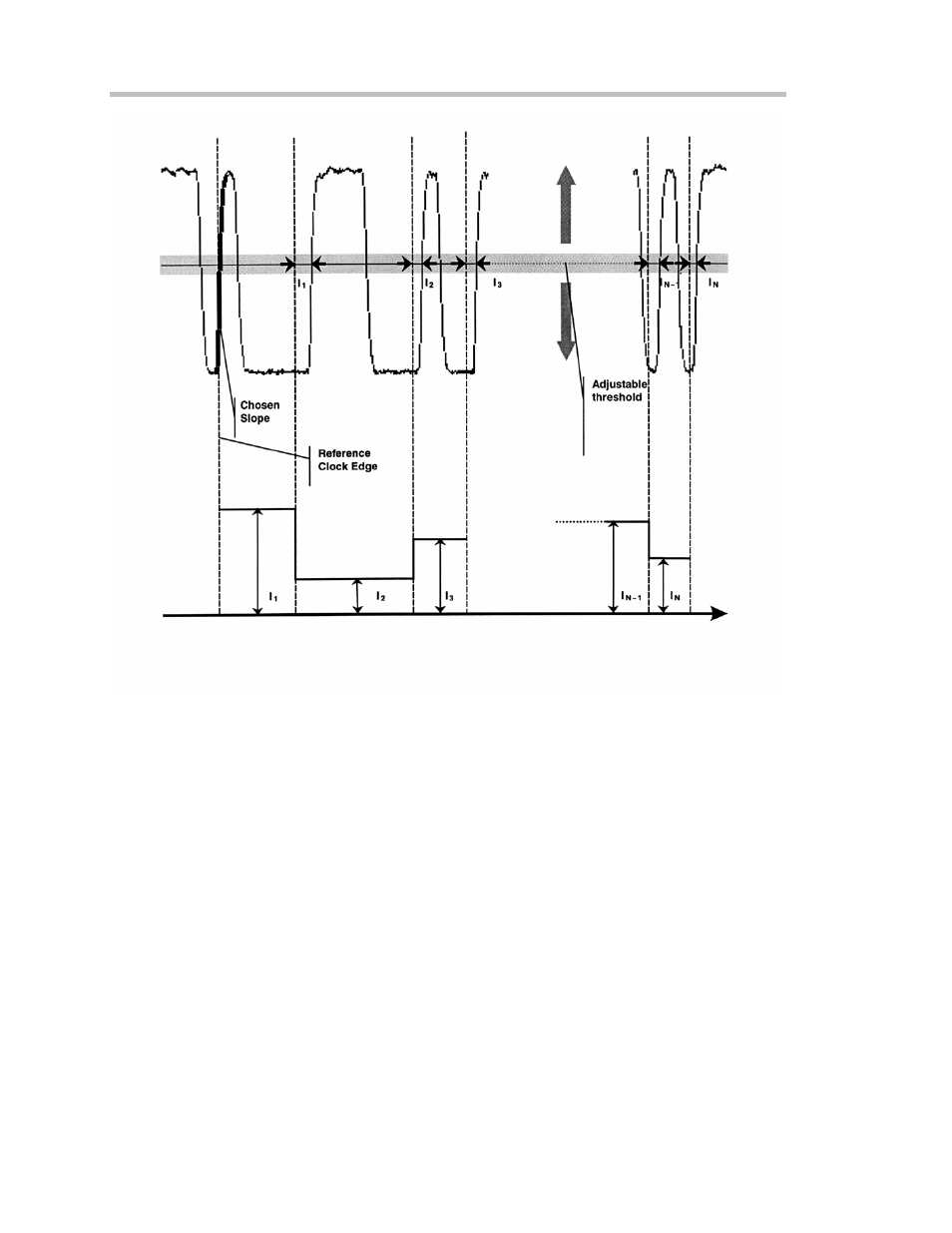 Jta2 option | Teledyne LeCroy JTA2 User Manual | Page 8 / 31