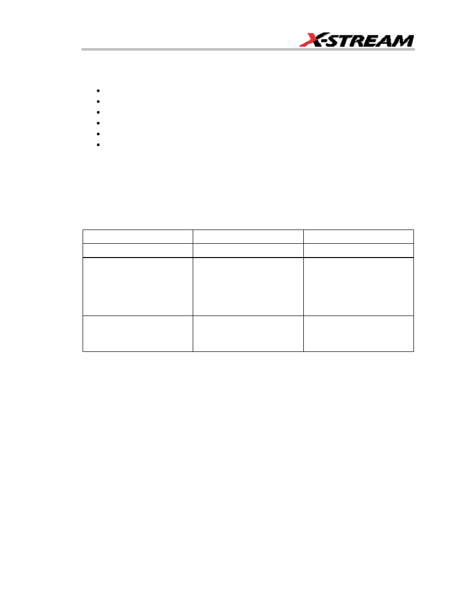 When to use jittertrack, Jittertrack or trend | Teledyne LeCroy JTA2 User Manual | Page 9 / 31