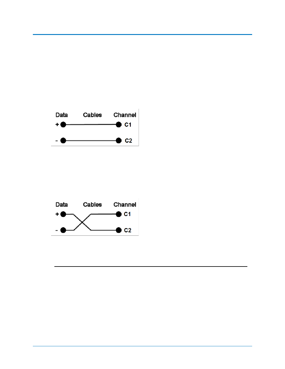 Cable deskewing without using the fast edge output | Teledyne LeCroy QPHY-10GBase-KR User Manual | Page 25 / 28