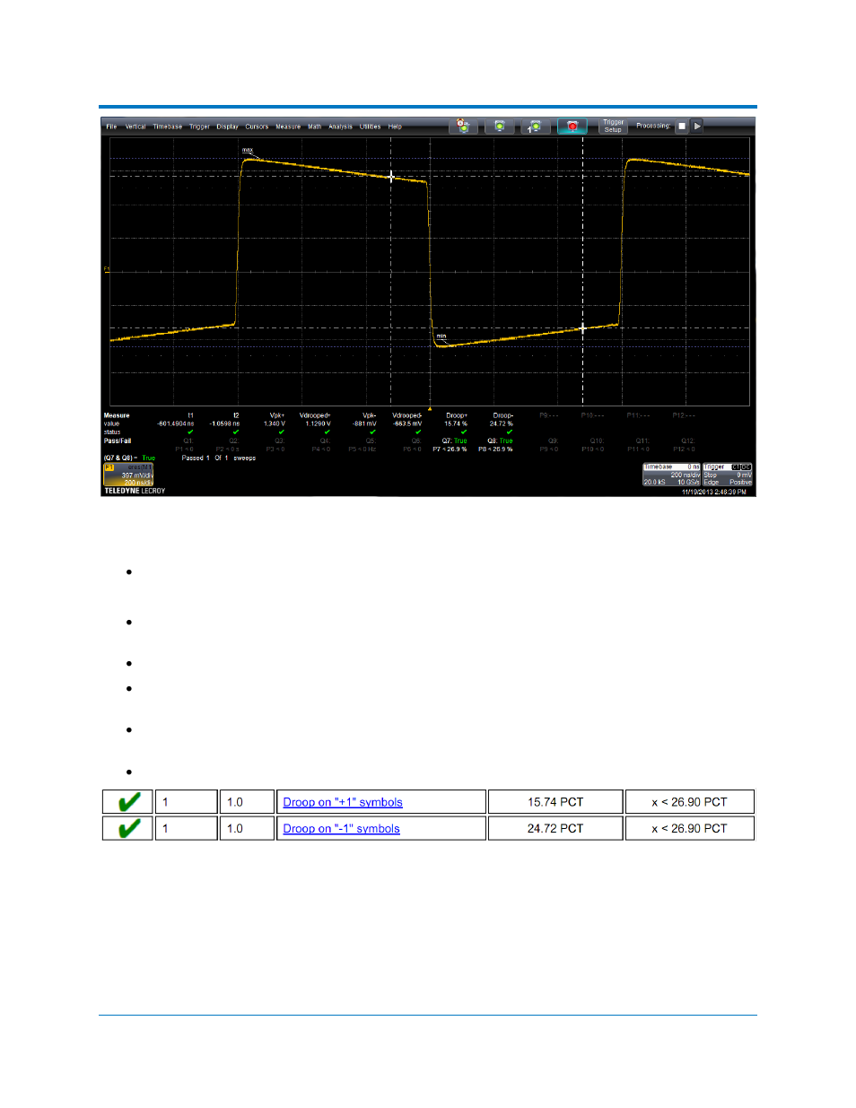 Figure 12 – transmitter output droop, Figure 13 – transmitter output droop test results, Qphy-broadr-reach software option | Teledyne LeCroy QPHY-BroadR-Reach User Manual | Page 21 / 33