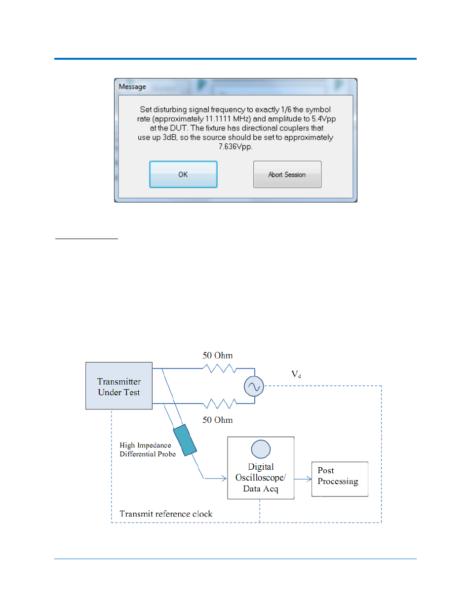 Figure 20 – disturbing sine wave characteristics, Figure 21 – transmitter distortion test setup, Qphy-broadr-reach software option | Teledyne LeCroy QPHY-BroadR-Reach User Manual | Page 27 / 33