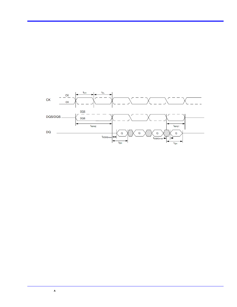 Tch(avg), average high pulse width, Tcl(avg), average low pulse width, Tch(abs), absolute high pulse width | Tcl(abs), absolute low pulse width, Tjit(duty), half period jitter, Qphy-ddr2 software option | Teledyne LeCroy QPHY-DDR2 User Manual | Page 35 / 47