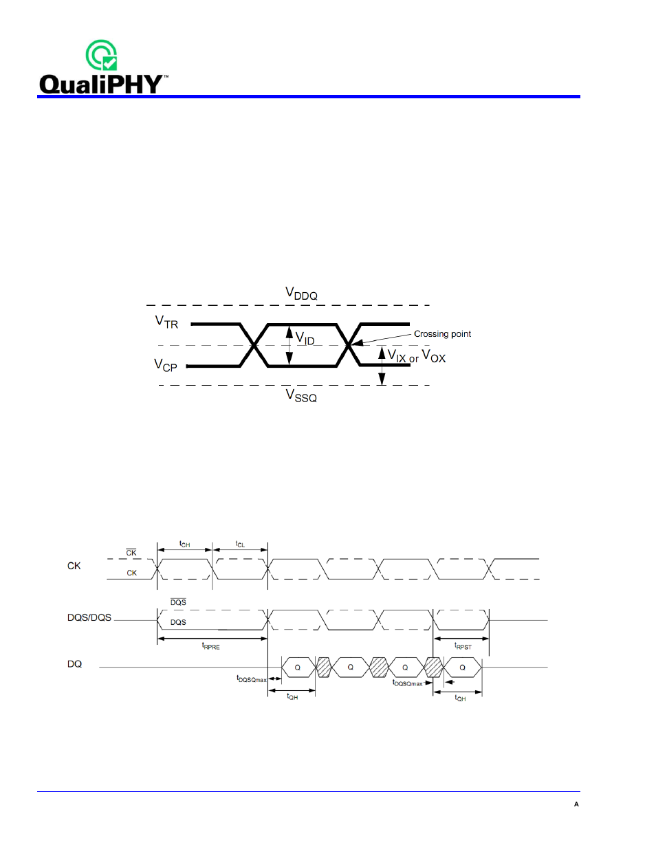 Timing tests, Read bursts | Teledyne LeCroy QPHY-DDR2 User Manual | Page 40 / 47