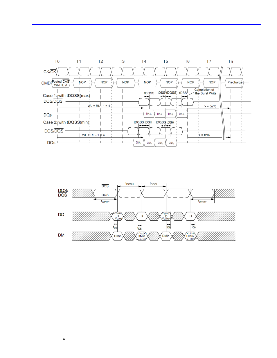 Write bursts, Tdqsh, dqs input high pulse width, Tdqsl, dqs input low pulse width | Tdss, dqs falling edge to ck setup time, Tdsh, dqs falling edge hold time from ck, Qphy-ddr2 software option | Teledyne LeCroy QPHY-DDR2 User Manual | Page 43 / 47