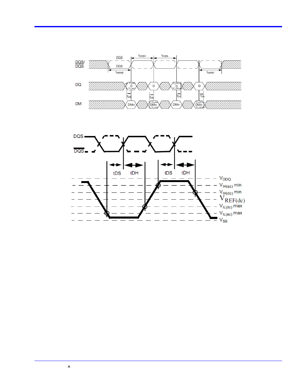 Qphy-ddr2 software option | Teledyne LeCroy QPHY-DDR2 User Manual | Page 45 / 47