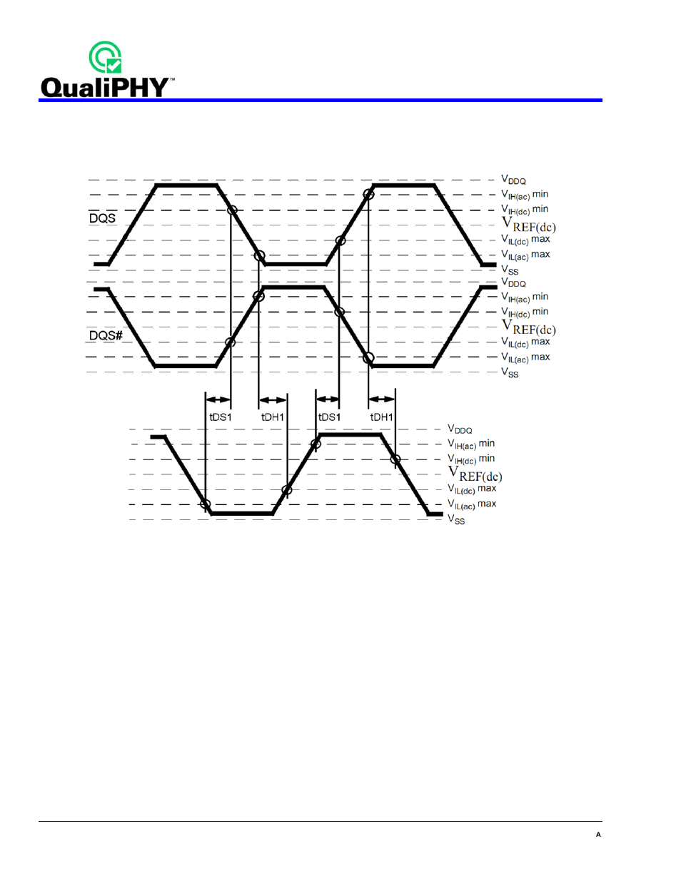 Tis(base) - address and control input setup time | Teledyne LeCroy QPHY-DDR2 User Manual | Page 46 / 47