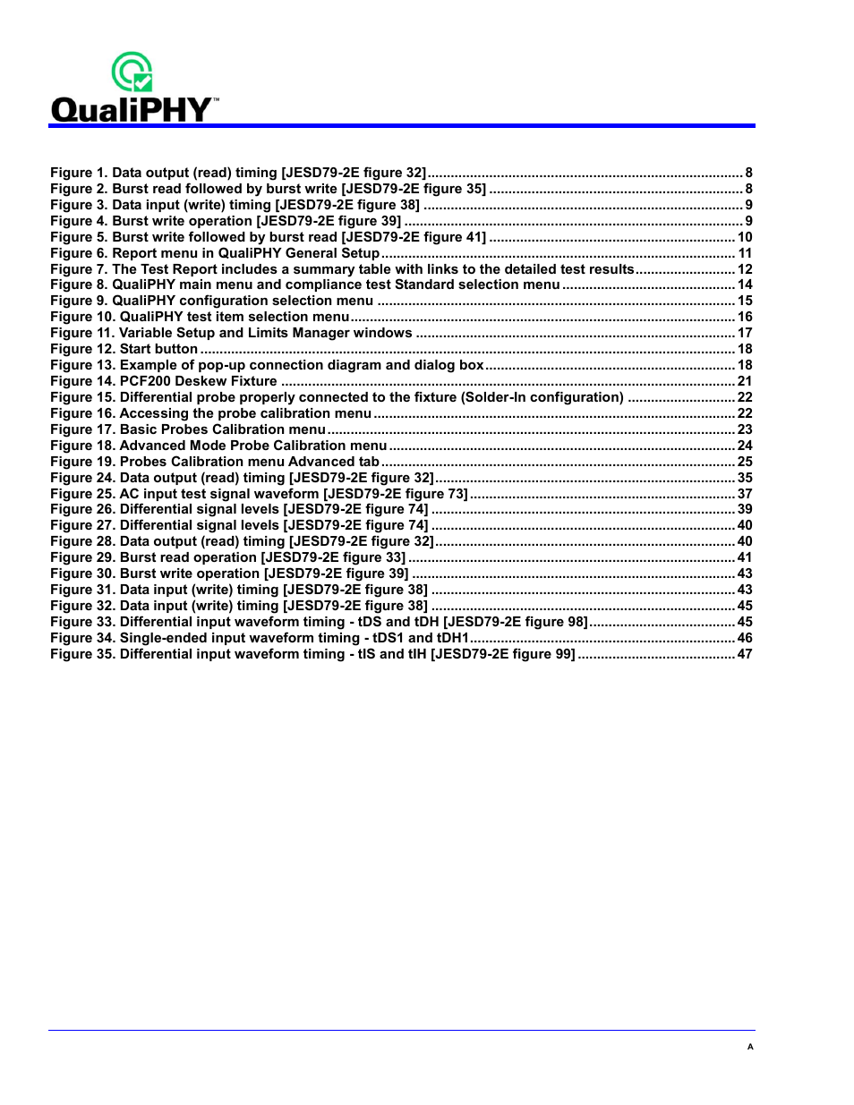 Table of figures | Teledyne LeCroy QPHY-DDR2 User Manual | Page 6 / 47