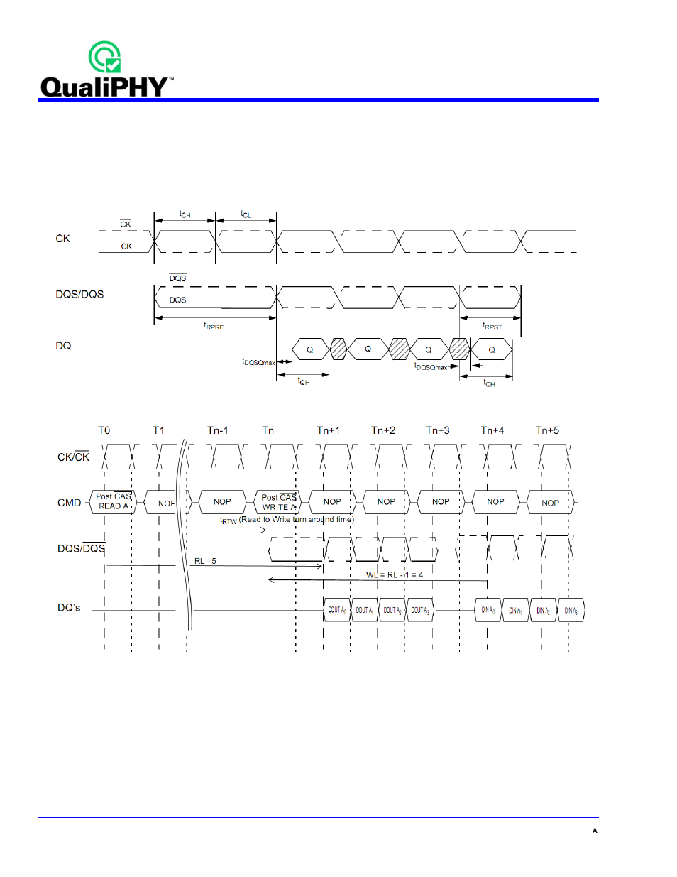 Burst read | Teledyne LeCroy QPHY-DDR2 User Manual | Page 8 / 47