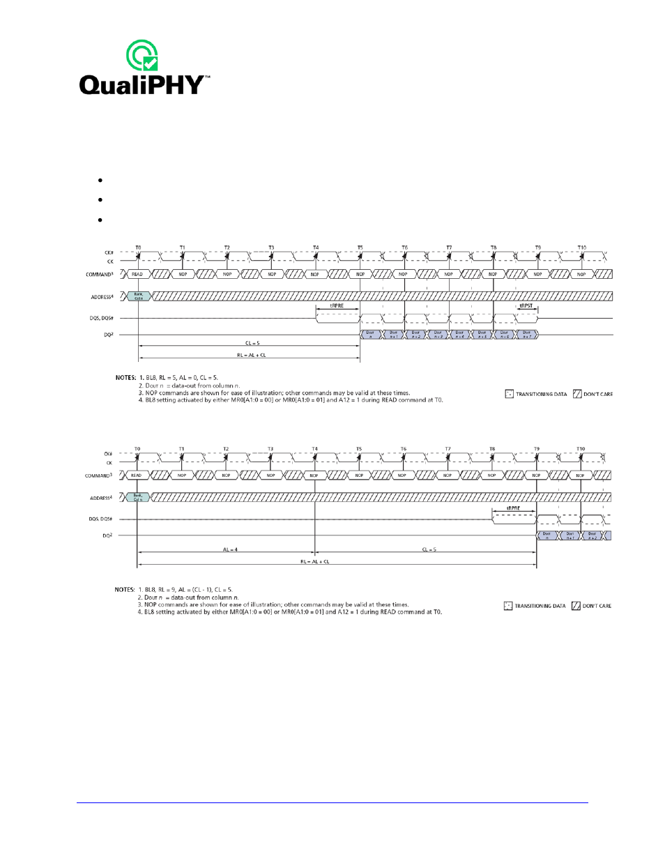 Read burst operation | Teledyne LeCroy QPHY-DDR3 User Manual | Page 14 / 44