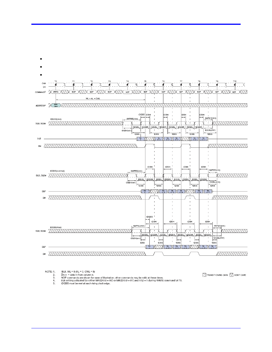 Write burst operation, Qphy-ddr3 software option | Teledyne LeCroy QPHY-DDR3 User Manual | Page 15 / 44