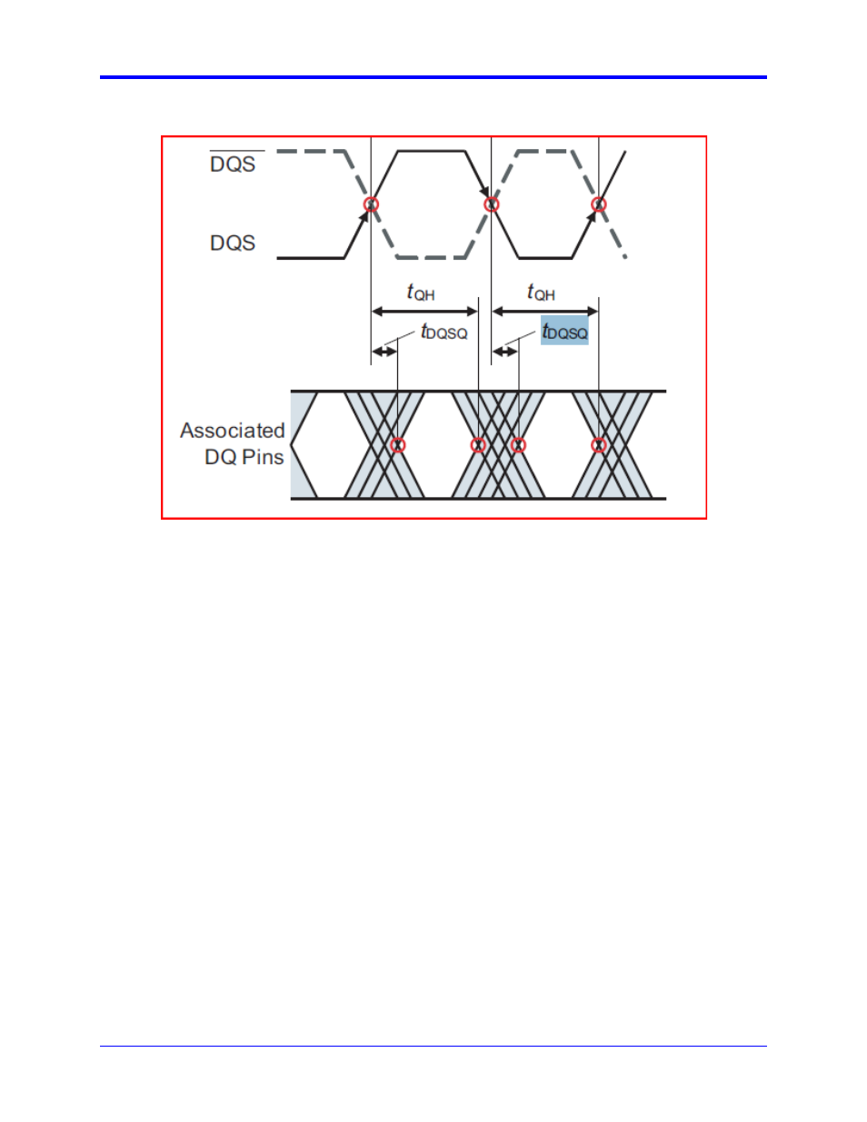 Tqh, dq/dqs output hold time from dqs, Tdqsck, dqs output access time from ck/ck, Qphy-ddr3 software option | Teledyne LeCroy QPHY-DDR3 User Manual | Page 39 / 44