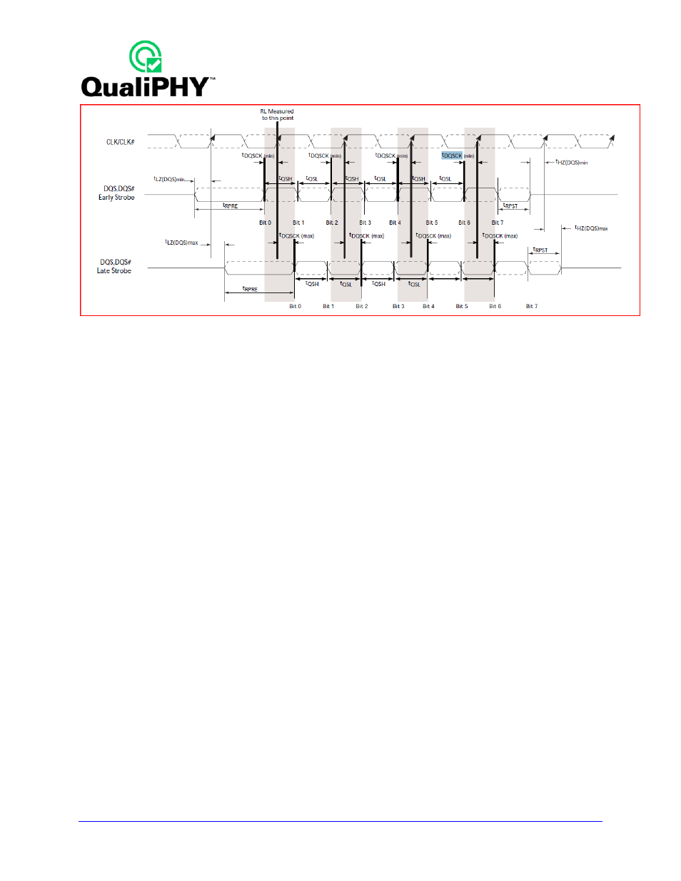 Teledyne LeCroy QPHY-DDR3 User Manual | Page 40 / 44