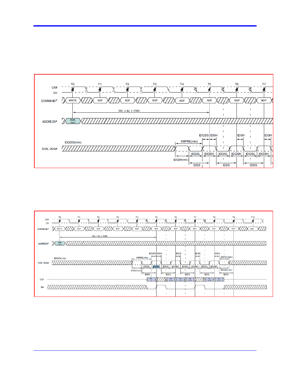 Write bursts, Tdqsh, dqs input high pulse width, Tdqsl, dqs input low pulse width | Qphy-ddr3 software option | Teledyne LeCroy QPHY-DDR3 User Manual | Page 41 / 44