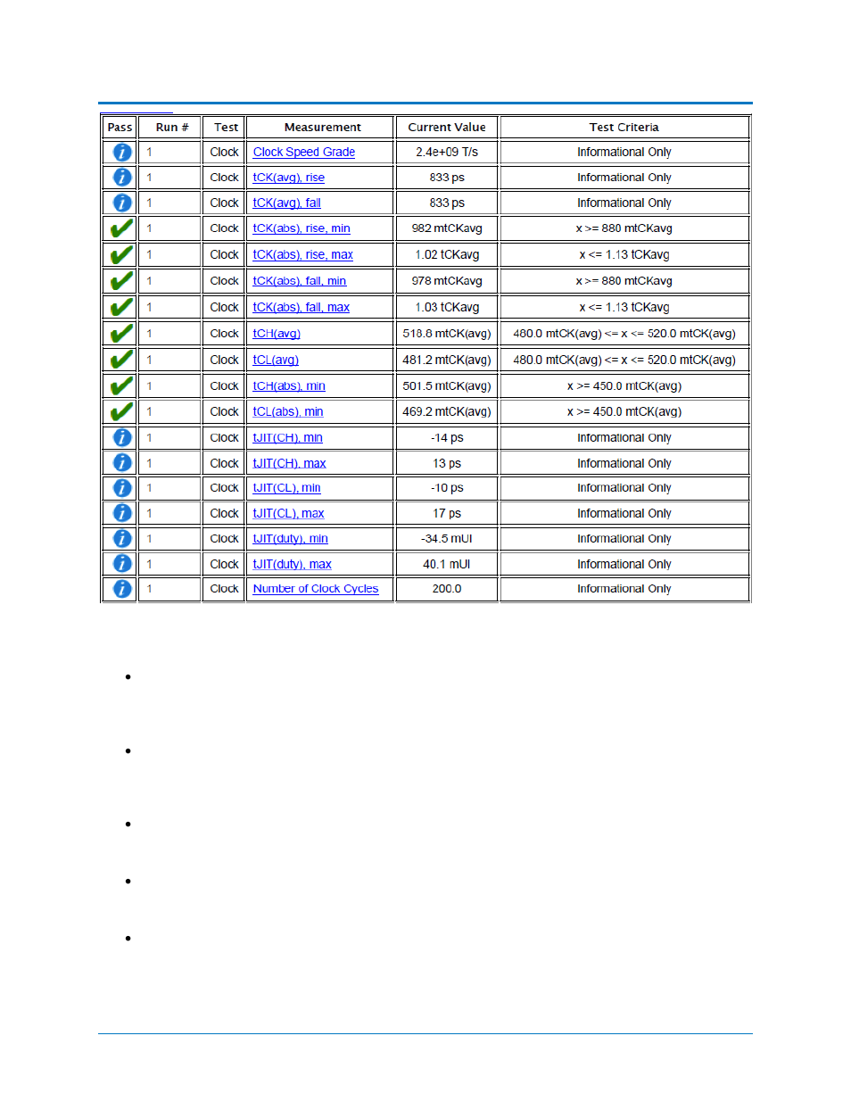 Figure 15 - tck, tch, tcl and tjit(duty) results | Teledyne LeCroy QPHY-DDR4 User Manual | Page 31 / 73