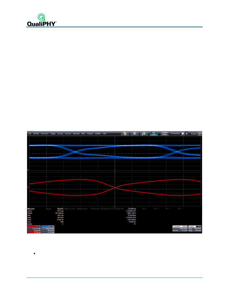Eye diagram tests (ckdiff-dqsdiff-dqse), Write bursts (inputs) - dq and dqs eyes | Teledyne LeCroy QPHY-DDR4 User Manual | Page 38 / 73