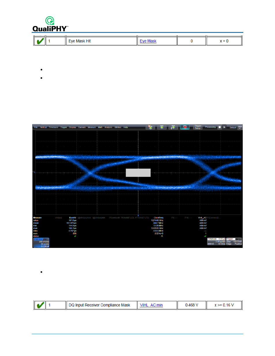 Vihl_ac, dq ac input swing pk-pk, Figure 24 - dq input compliance mask results, Figure 26 – vihl_ac results | Teledyne LeCroy QPHY-DDR4 User Manual | Page 40 / 73