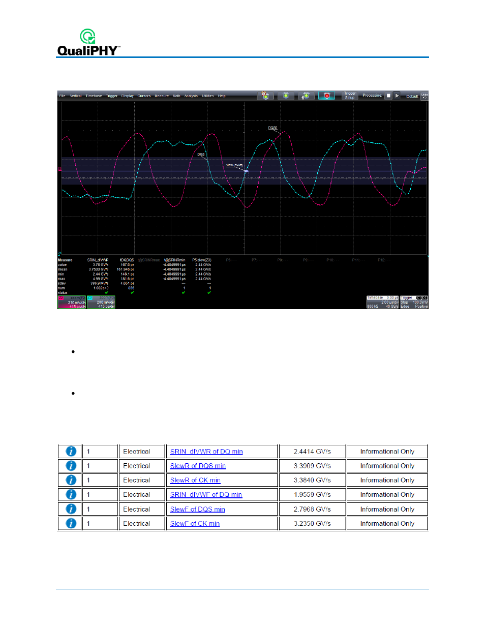 Figure 30 – srin_divw test results | Teledyne LeCroy QPHY-DDR4 User Manual | Page 44 / 73