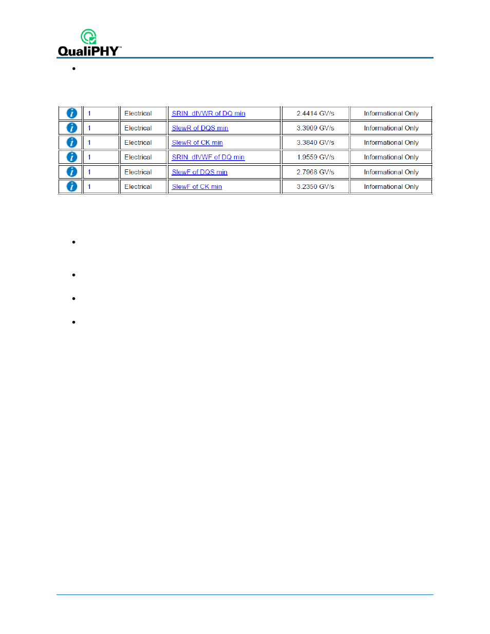 Figure 32 – srin_divw test results, Tdvac, time above ac level | Teledyne LeCroy QPHY-DDR4 User Manual | Page 46 / 73