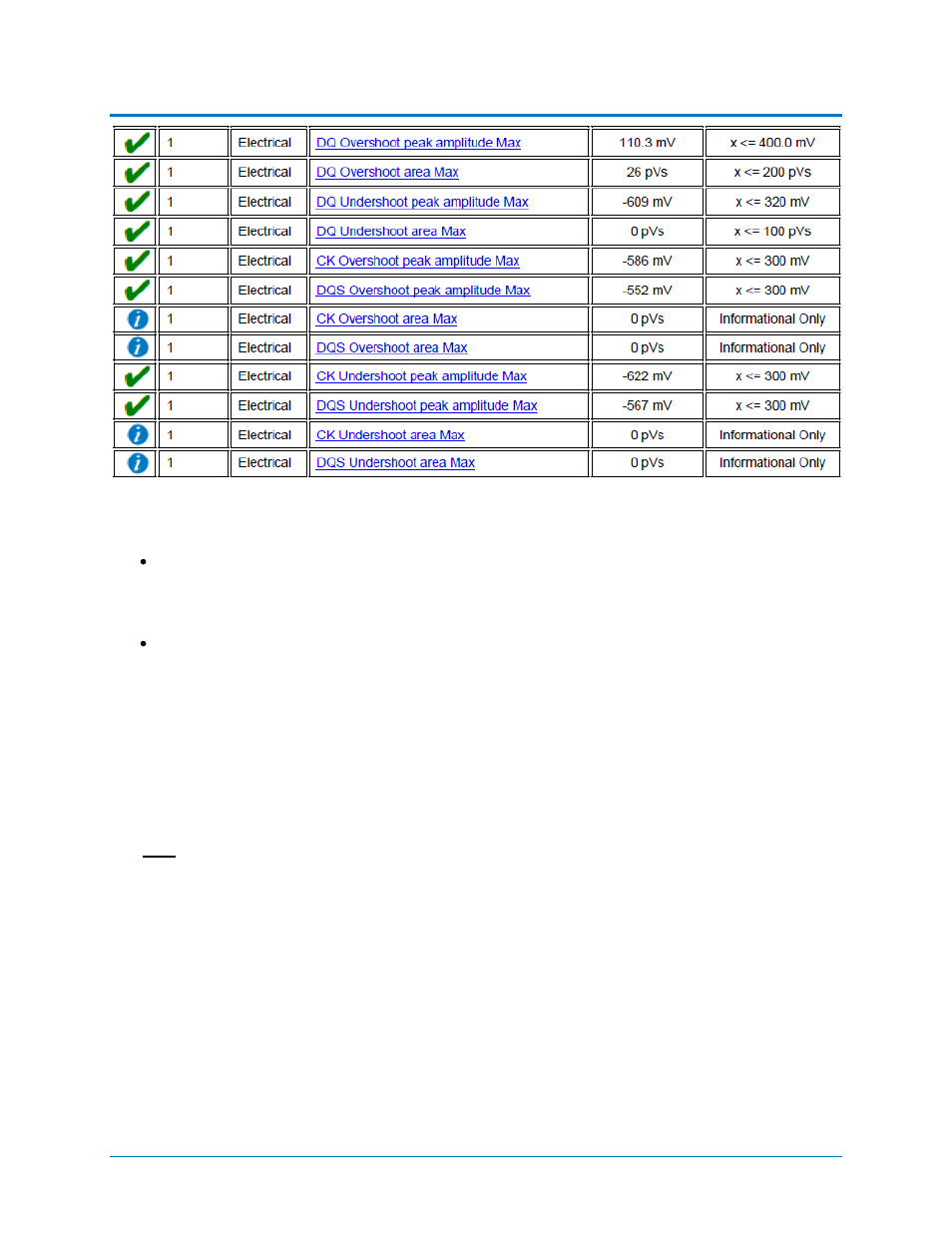 Srq, output slew rate, Figure 38 – overshoot/undershoot results | Teledyne LeCroy QPHY-DDR4 User Manual | Page 51 / 73