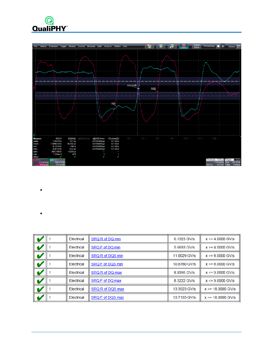 Figure 40 - srq results | Teledyne LeCroy QPHY-DDR4 User Manual | Page 52 / 73