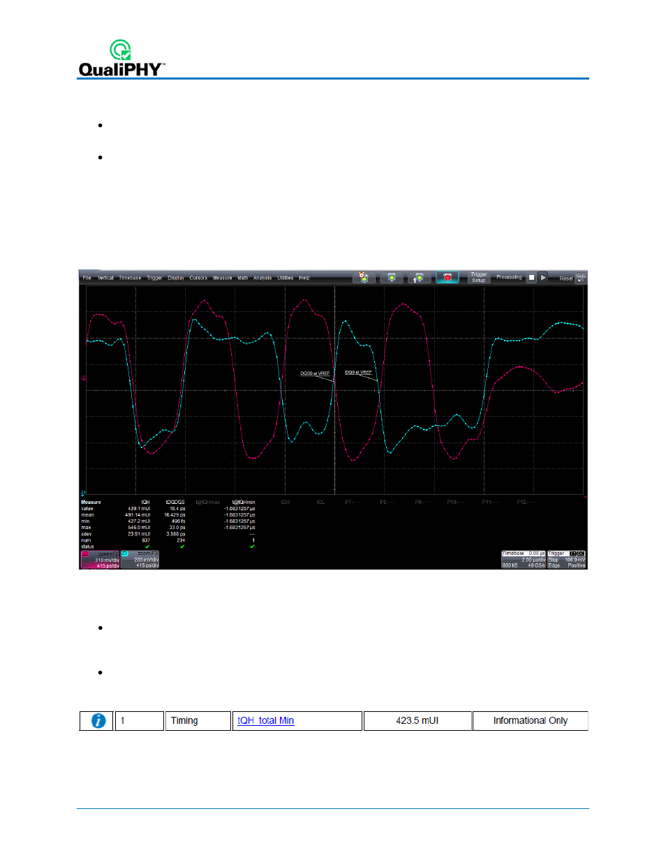 Tqh_total, dq output hold time, Figure 46 – tqh_total results | Teledyne LeCroy QPHY-DDR4 User Manual | Page 56 / 73