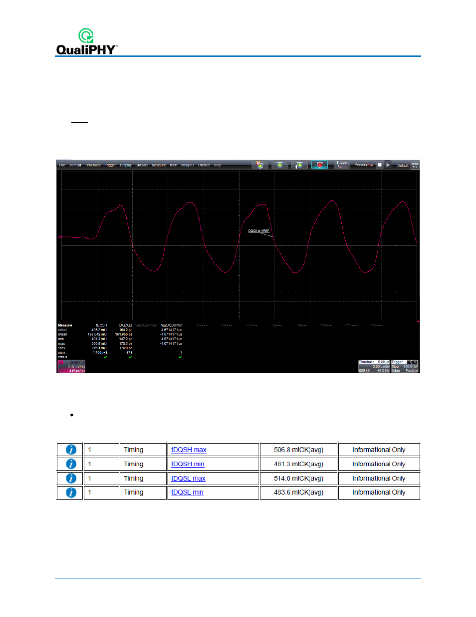 Tdqsh/tdqsl, dqs input high/low pulse width, Figure 56 – tdqsh/tdqsl results | Teledyne LeCroy QPHY-DDR4 User Manual | Page 64 / 73