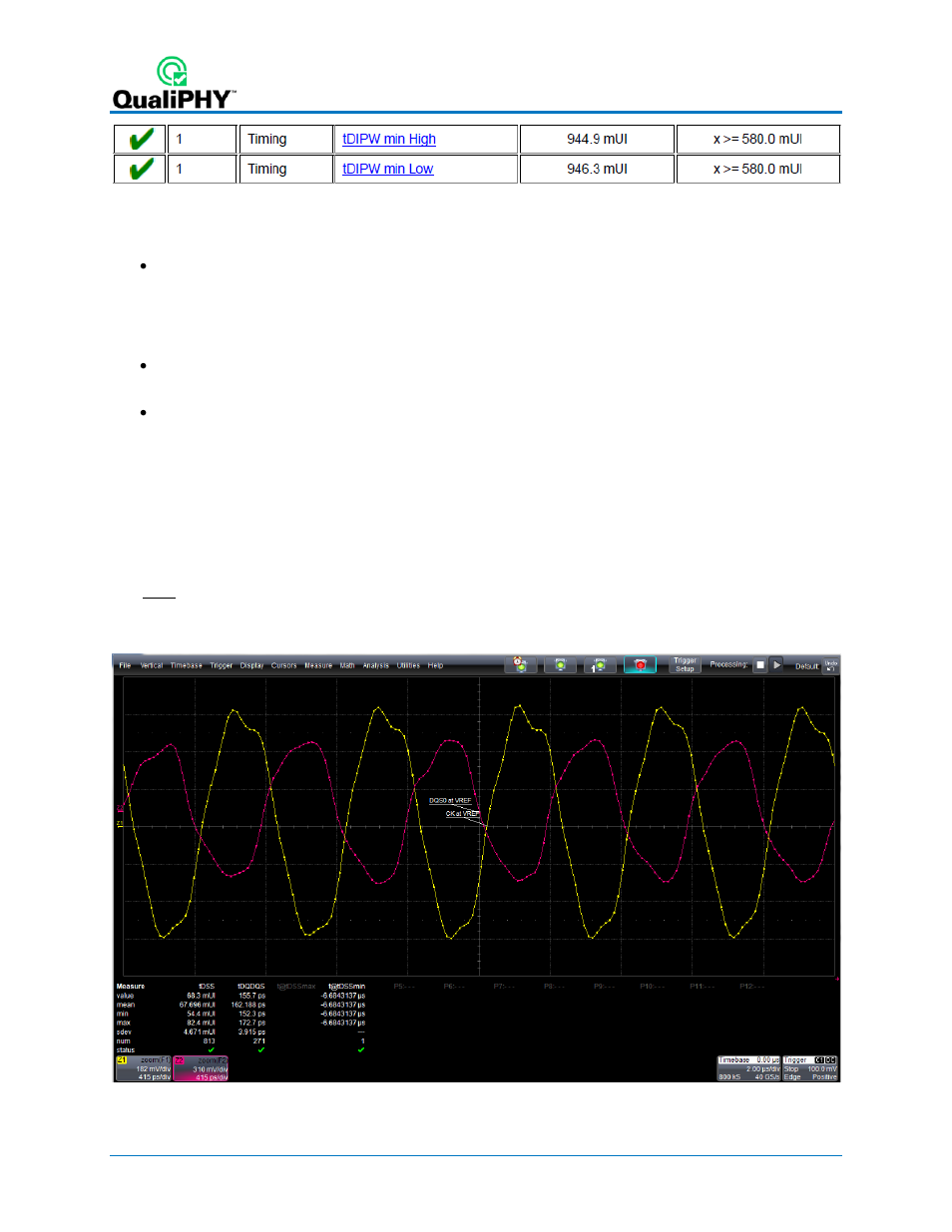 Tdss/tdsh, dqs to ck setup/hold time, Figure 58 – tdipw results | Teledyne LeCroy QPHY-DDR4 User Manual | Page 66 / 73