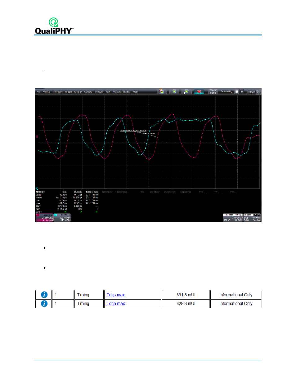 Tdqs/tdqh, dq to dqs setup/hold time, Figure 62 – tdqs/tdqh results | Teledyne LeCroy QPHY-DDR4 User Manual | Page 68 / 73