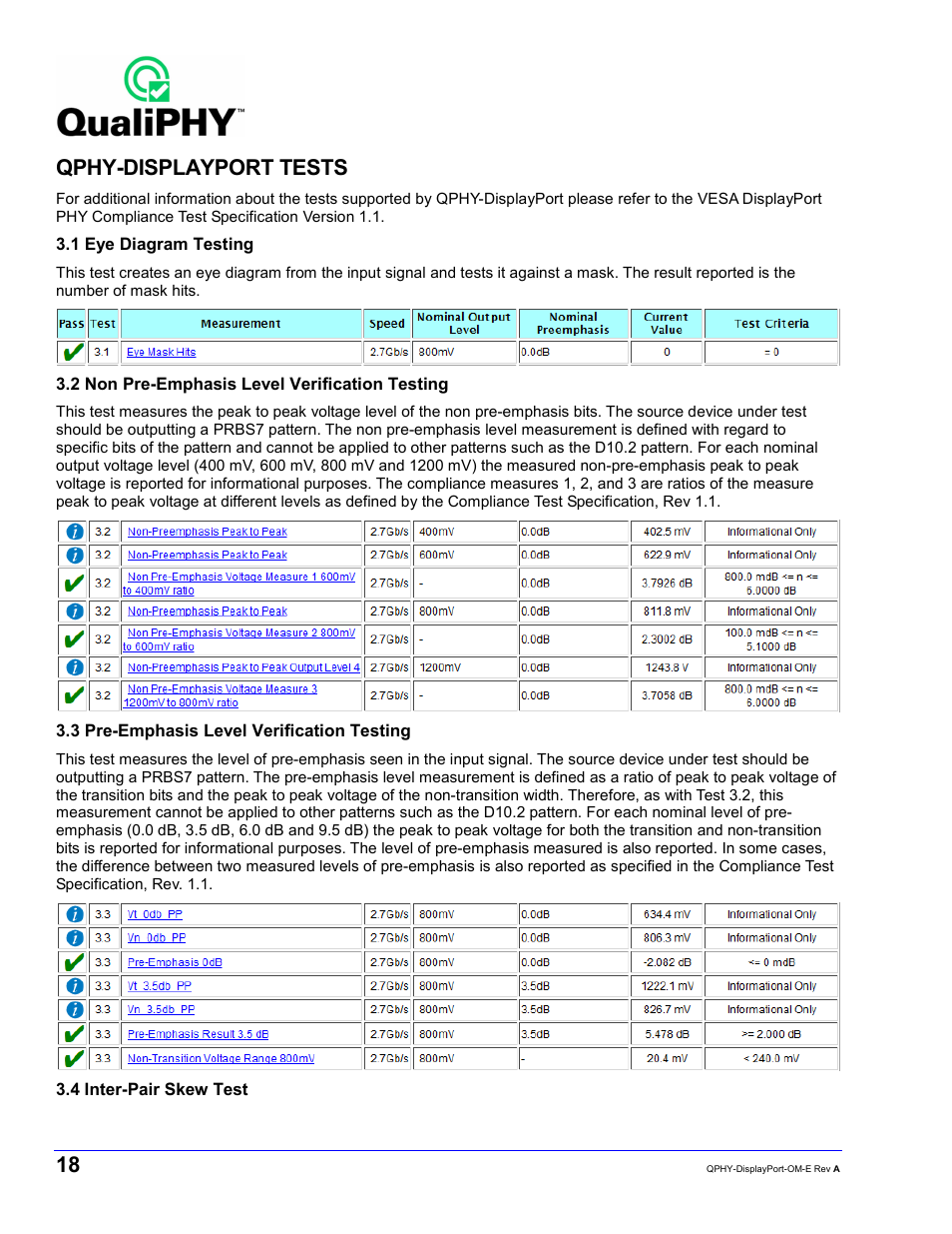 Qphy-displayport tests | Teledyne LeCroy QPHY-DisplayPort User Manual | Page 18 / 19