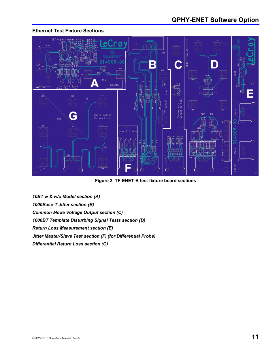 Qphy-enet software option | Teledyne LeCroy QPHY-ENET User Manual | Page 11 / 78