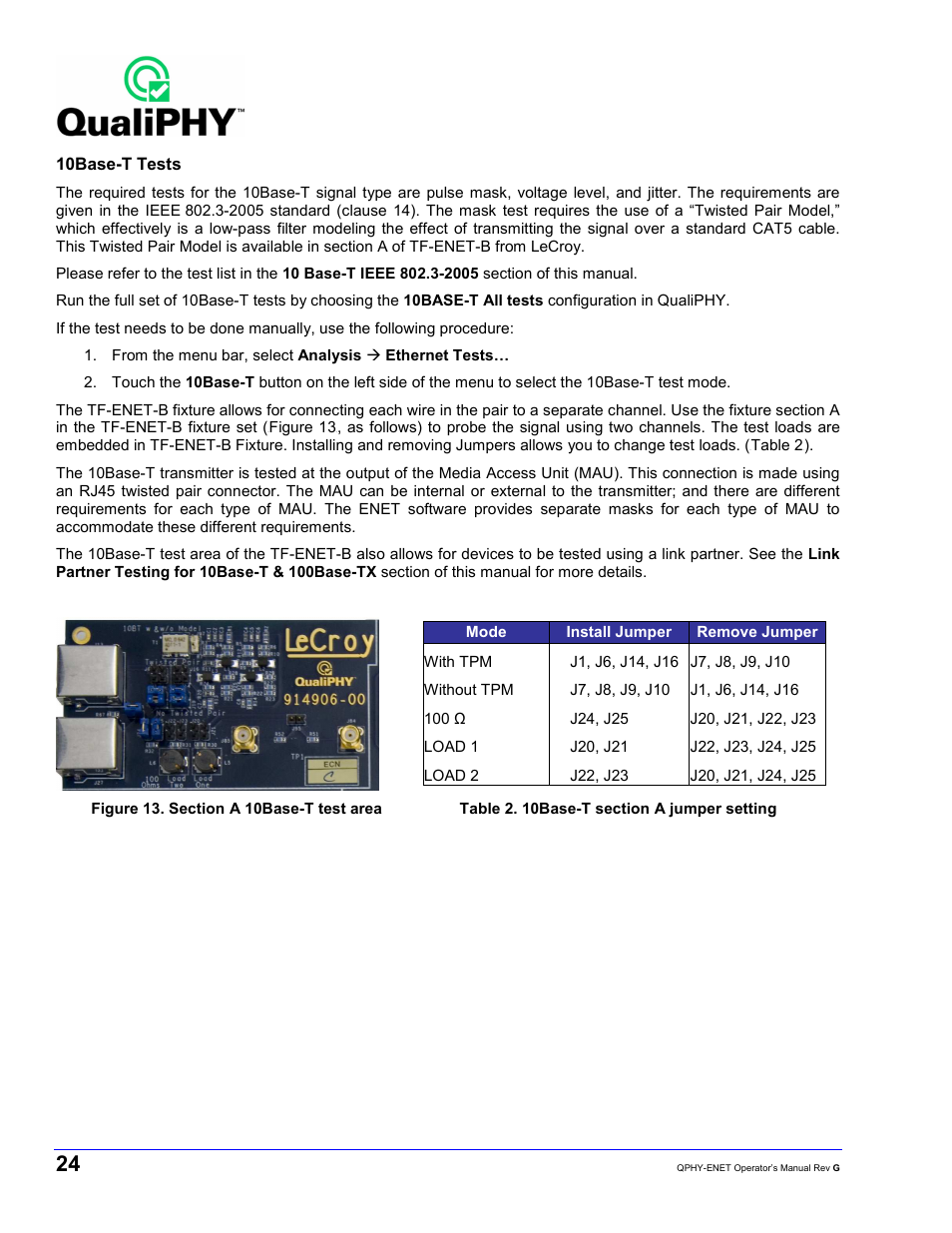 Teledyne LeCroy QPHY-ENET User Manual | Page 24 / 78