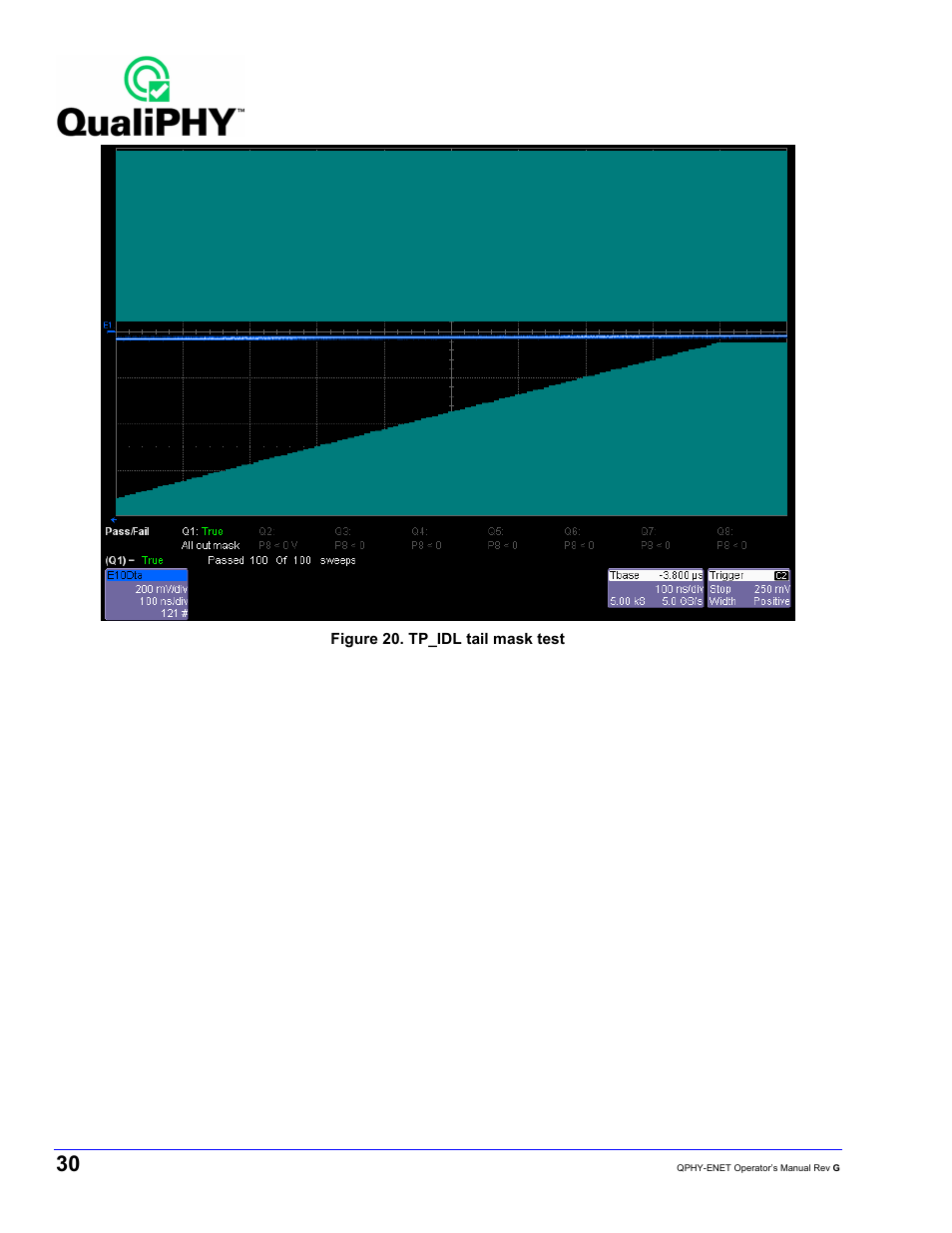 Teledyne LeCroy QPHY-ENET User Manual | Page 30 / 78