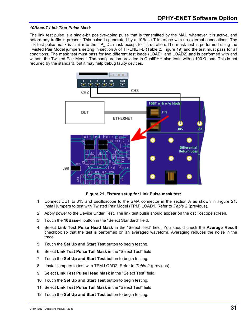 Qphy-enet software option | Teledyne LeCroy QPHY-ENET User Manual | Page 31 / 78