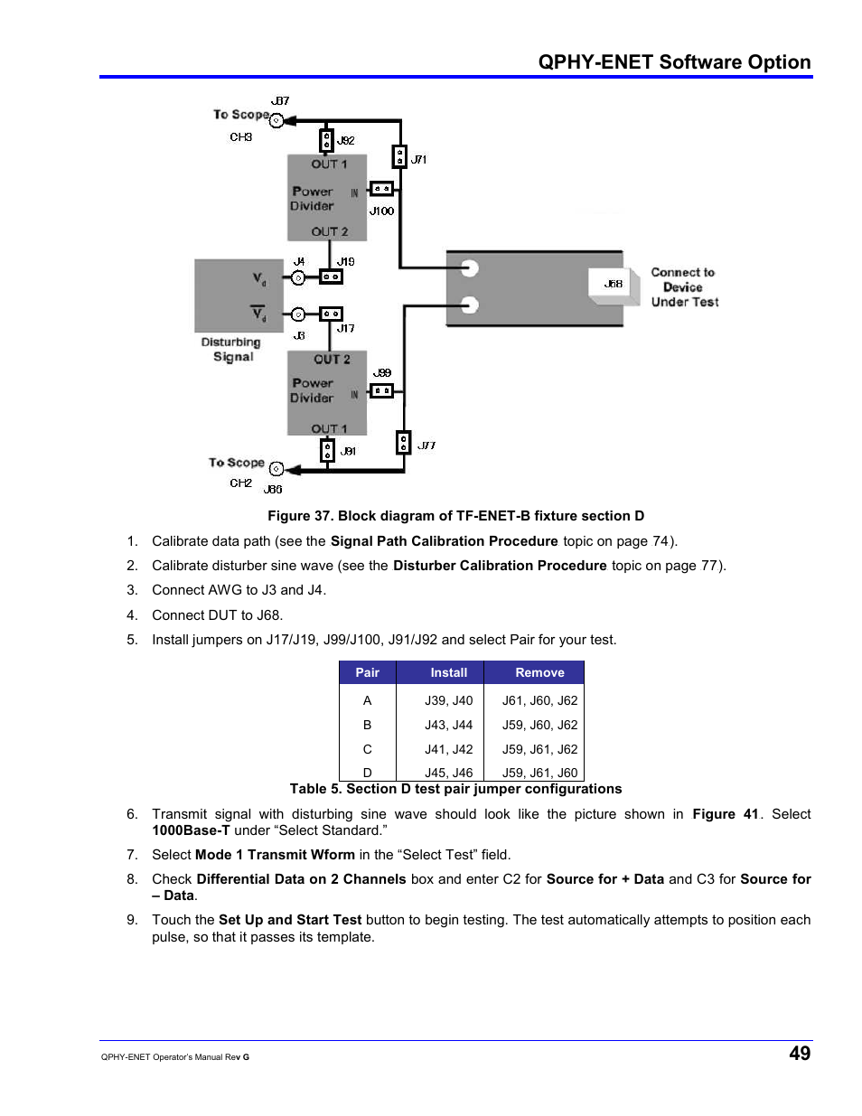 Qphy-enet software option | Teledyne LeCroy QPHY-ENET User Manual | Page 49 / 78