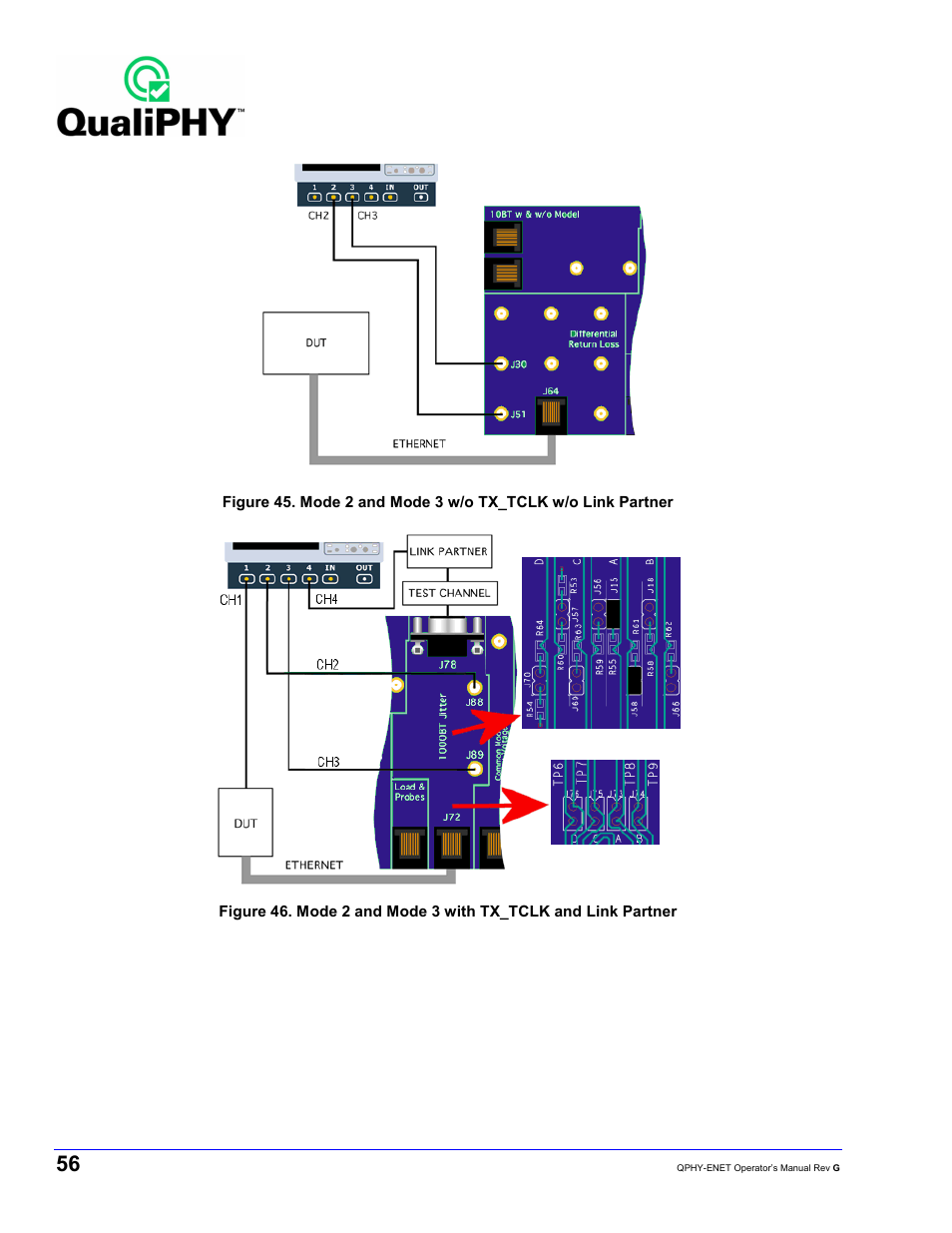 Teledyne LeCroy QPHY-ENET User Manual | Page 56 / 78