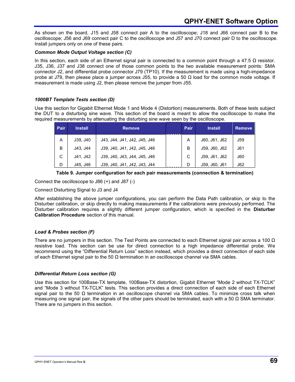 Qphy-enet software option | Teledyne LeCroy QPHY-ENET User Manual | Page 69 / 78